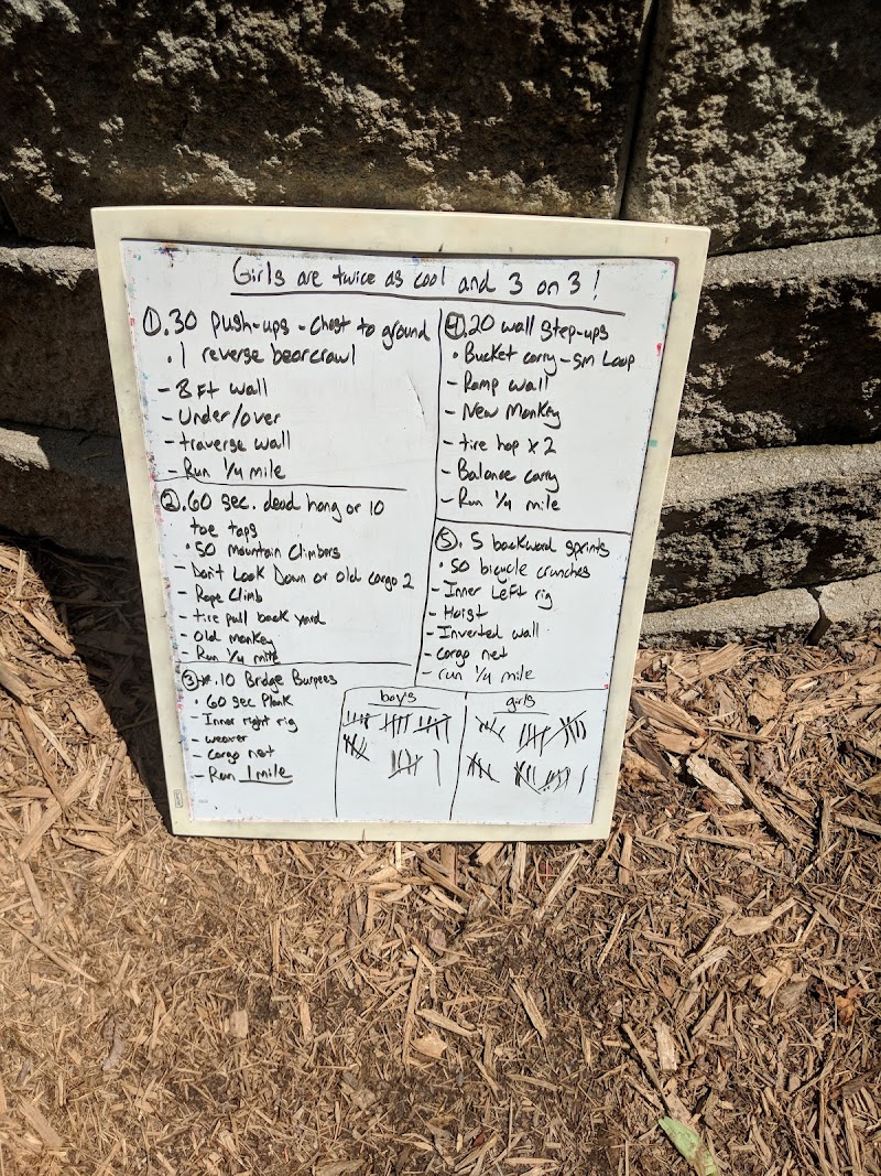 Group training session on obstacle course